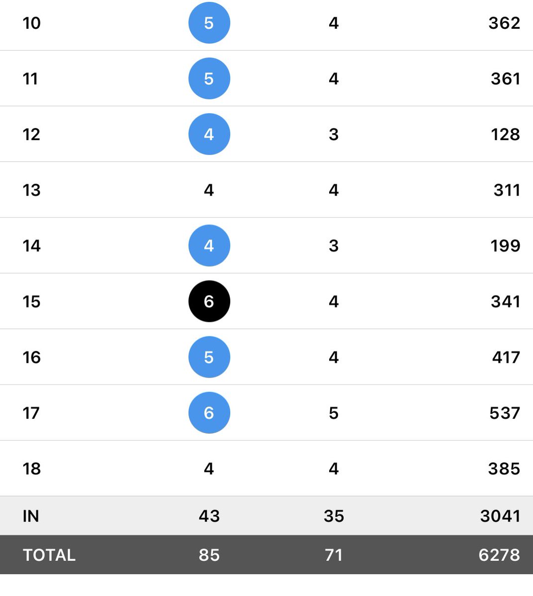 Lucas Charnley tweet media