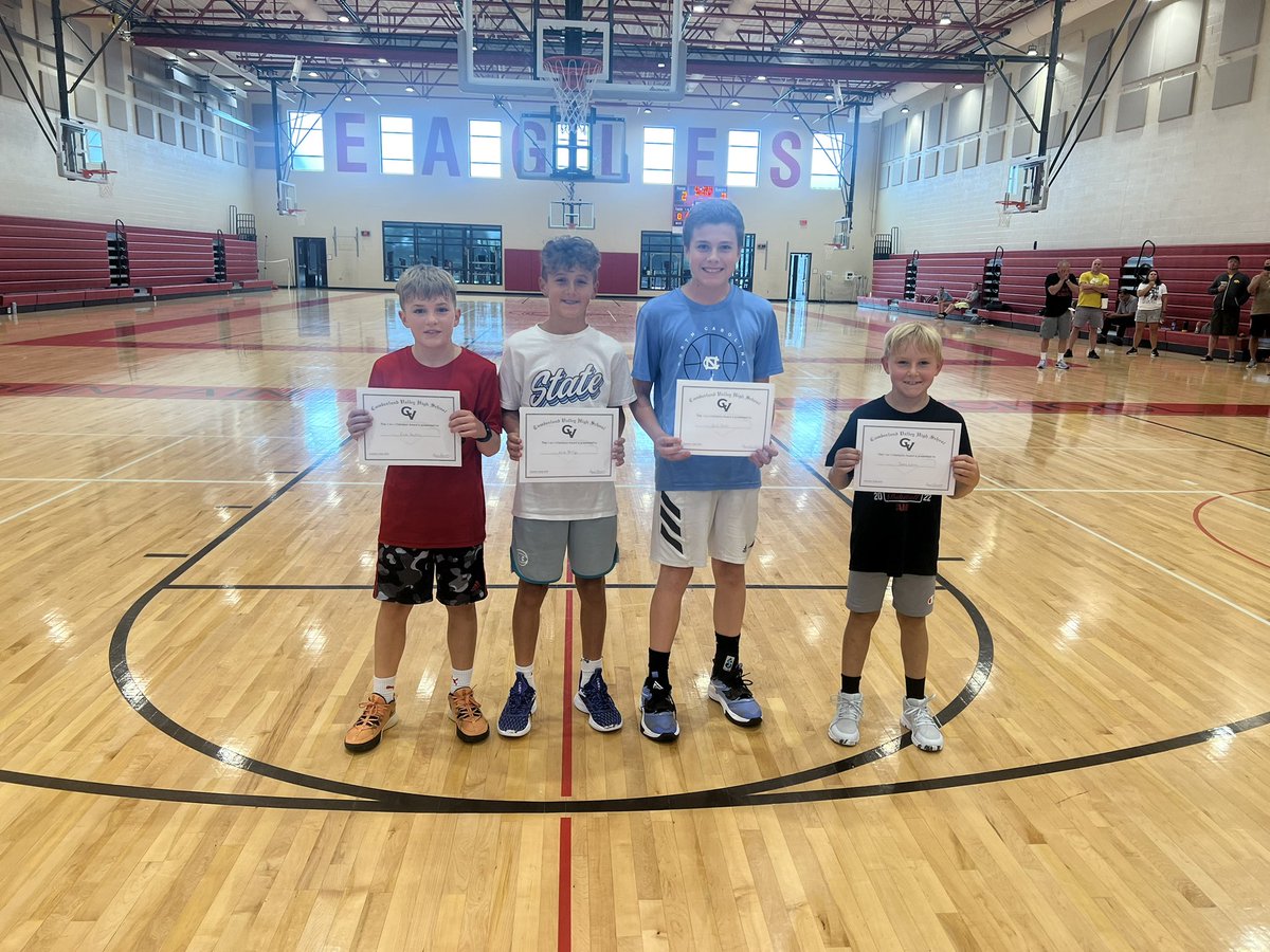 CoachVes717's tweet photo. First contest of the week was 1 on 1! We had some great battles to determine who was our overall champion! Congrats to Zach, Nick, Zach, and James! https://t.co/3tgxYZjVFb