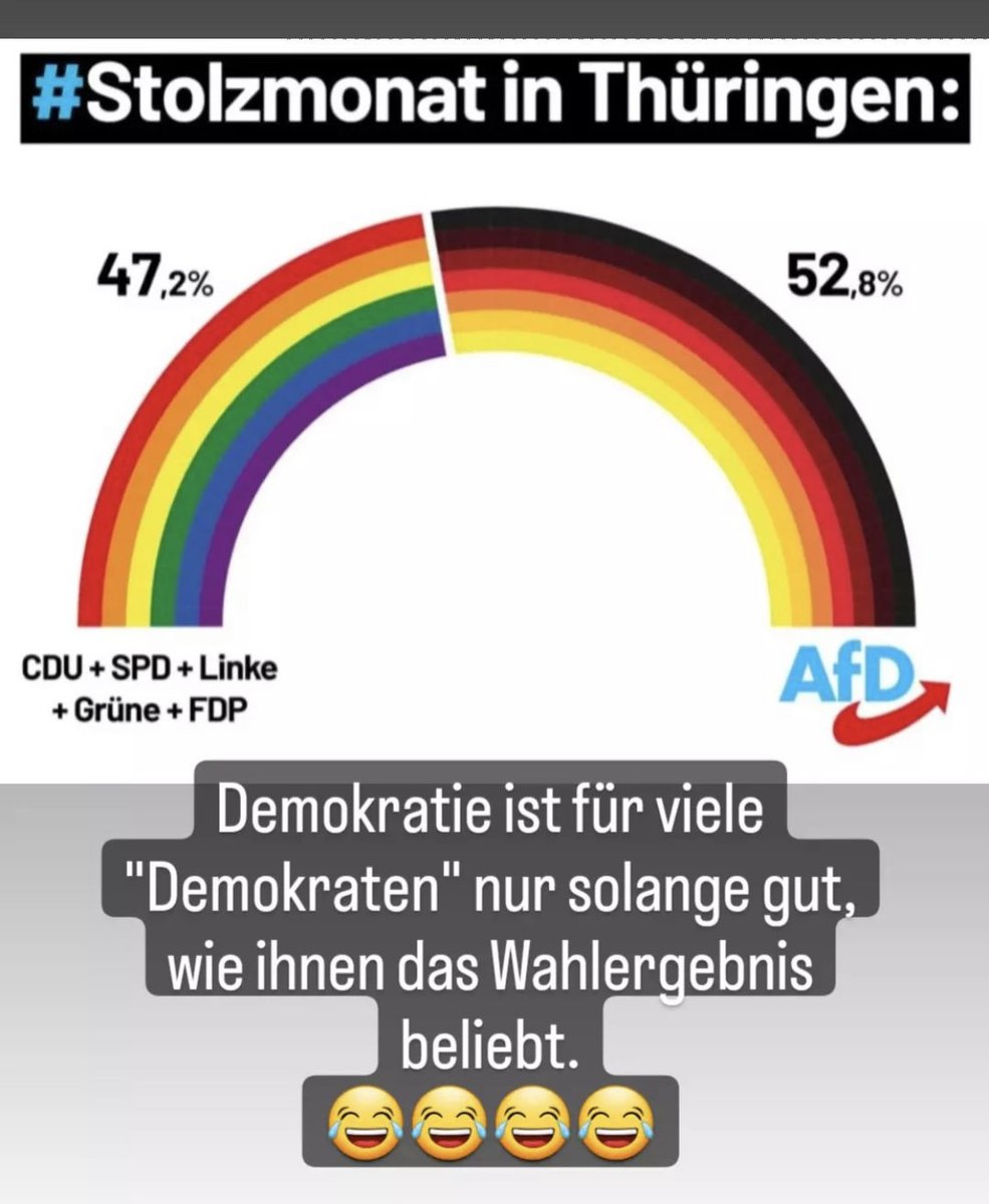 Besser könnte man es aktuelle echt nicht beschreiben!