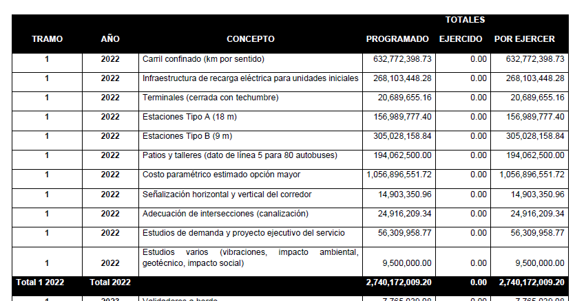 Víctor Alvarado tweet media