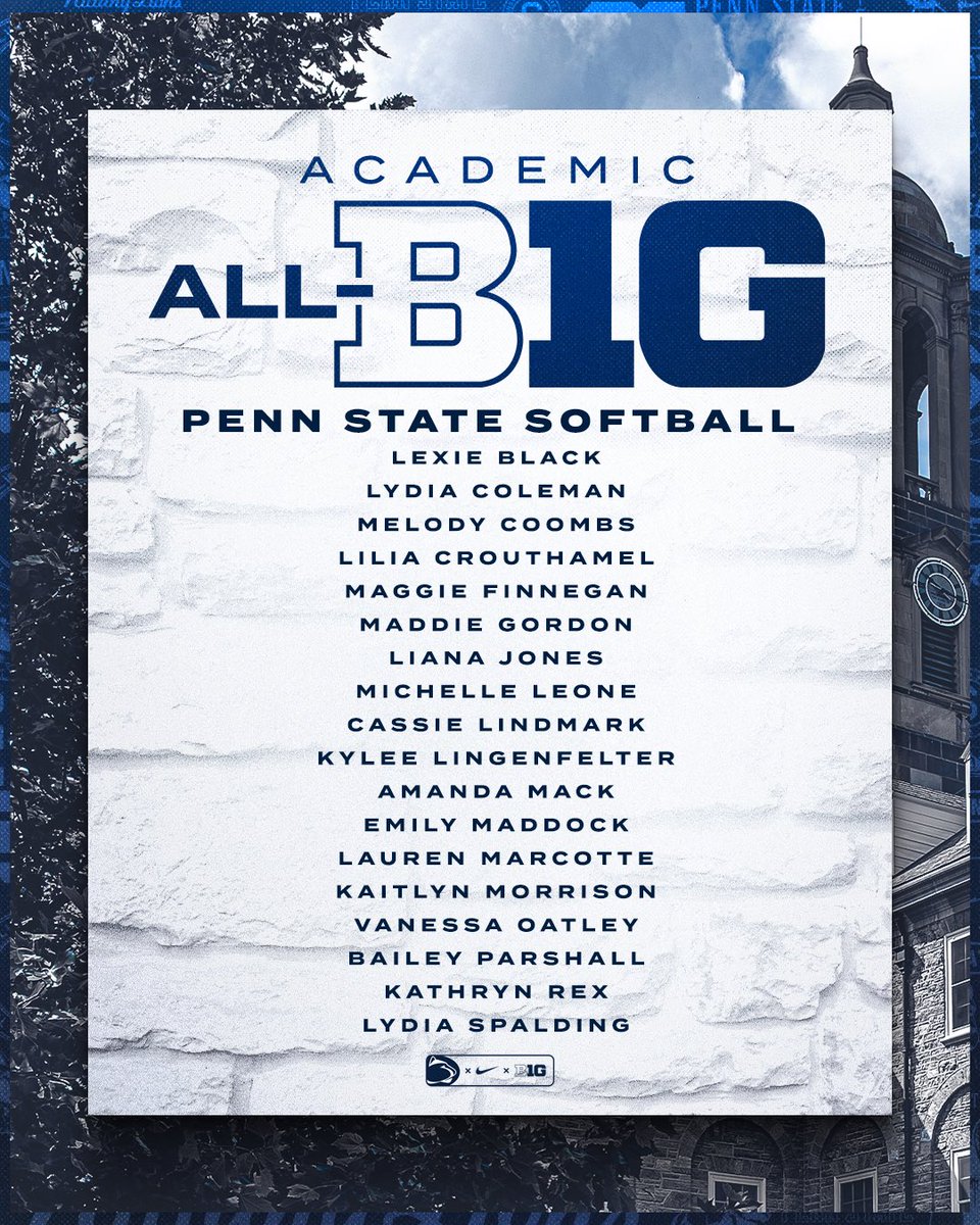 PennStateSB's tweet photo. How bout a round of applause for our 1️⃣8️⃣ ACADEMIC ALL-B1G selections!! Congratulations to our amazing student-athletes on an incredible year in the classroom💙

#WeAre https://t.co/afPqQCLehQ