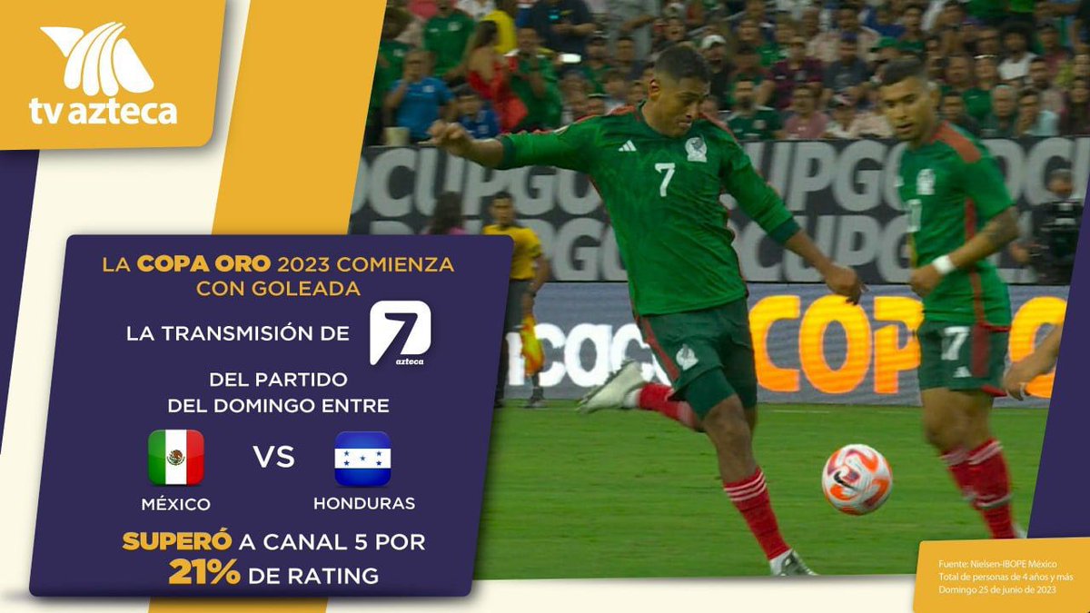 📺 #Rating | Tanto TUDN como TV Azteca se declararon ganadores del rating del partido de ayer entre México y Honduras. ¿A quién le creemos? 🤔