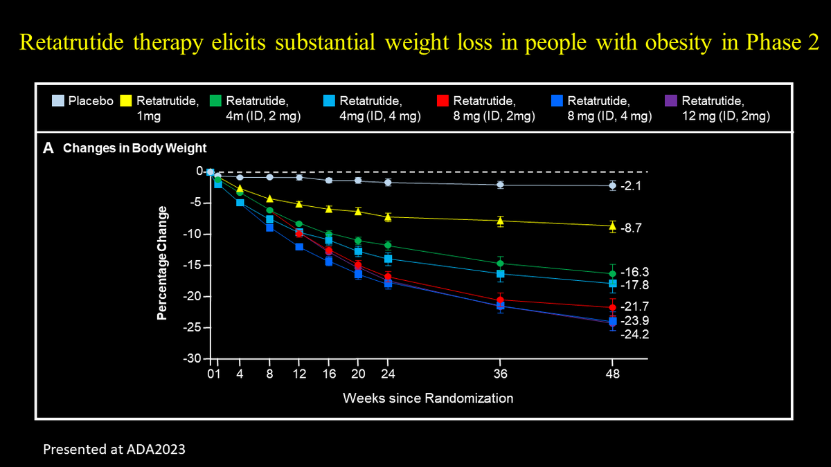 Daniel J Drucker tweet media