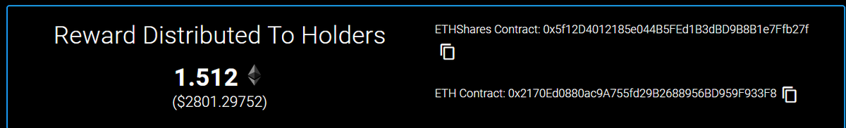 ETHShares-BSC 10% ETH reflections forever tweet media