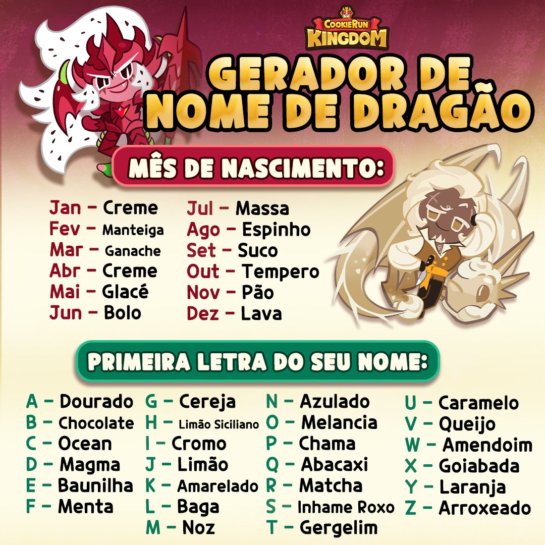 CookieRun: Kingdom_BR on X: Qual é seu nome de Dragão? 🐉 Pegue a primeira  letra do seu mês de nascimento e do seu nome, adicione de entre os dois  se necessário, e
