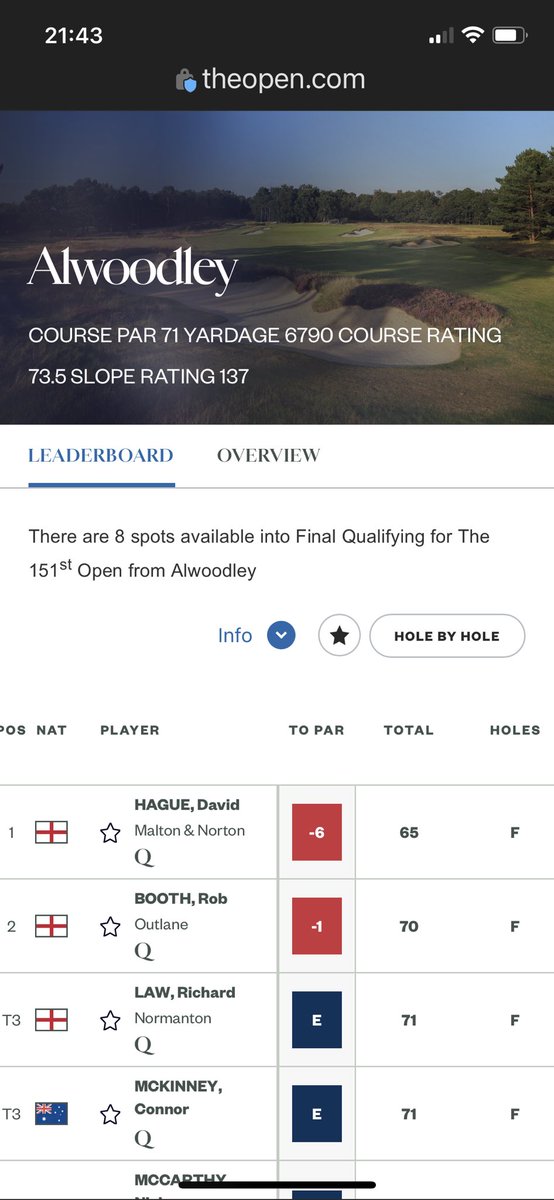 Malton & Norton GC tweet media