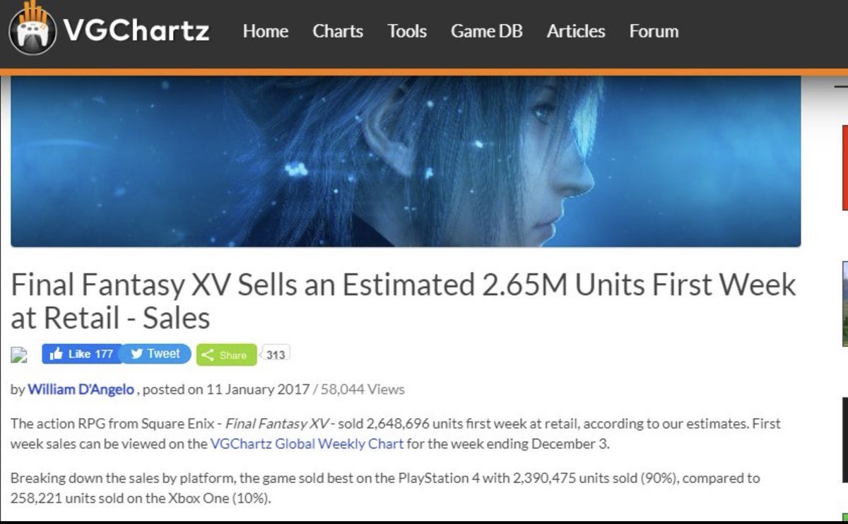 If you’re wondering why SE games skip Xbox?

FFXV on PlayStation: 2.3m sales week 1
FFXV on Xbox: 300k

Don’t complain to square Enix whenever they skip the Xbox platform. Square has a business to run. 

Also COD was almost removed from Xbox because of the lack of sales. https://t.co/JF4D0r0hOV