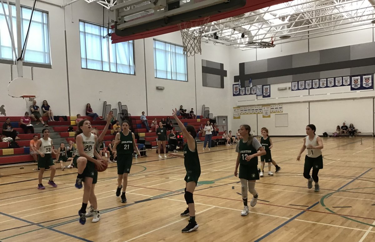 Evolution Basketball Academy tweet media