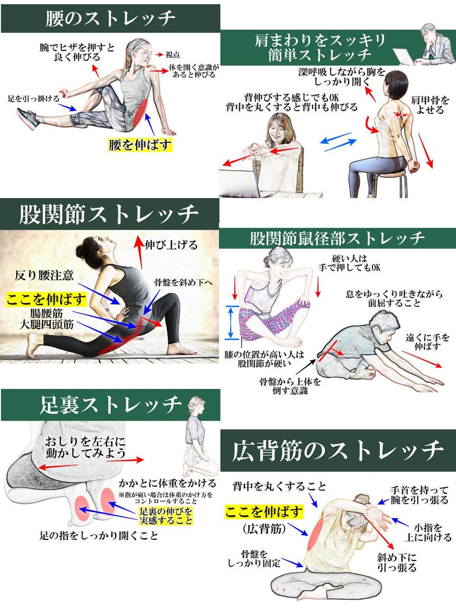 topi3001's tweet photo. マジでいつまでも若く、元気でどこも痛くない体の人をたくさんたくさん増やしたい！コリや痛みで苦しむ毎日って楽しくない！心と体を楽になるために図解を実践しよう。20秒～40秒キープして1日1回はやりたい。ストレスが軽減しダイエット効果も。効果爆上げするために意識したいことはプロフを見て…