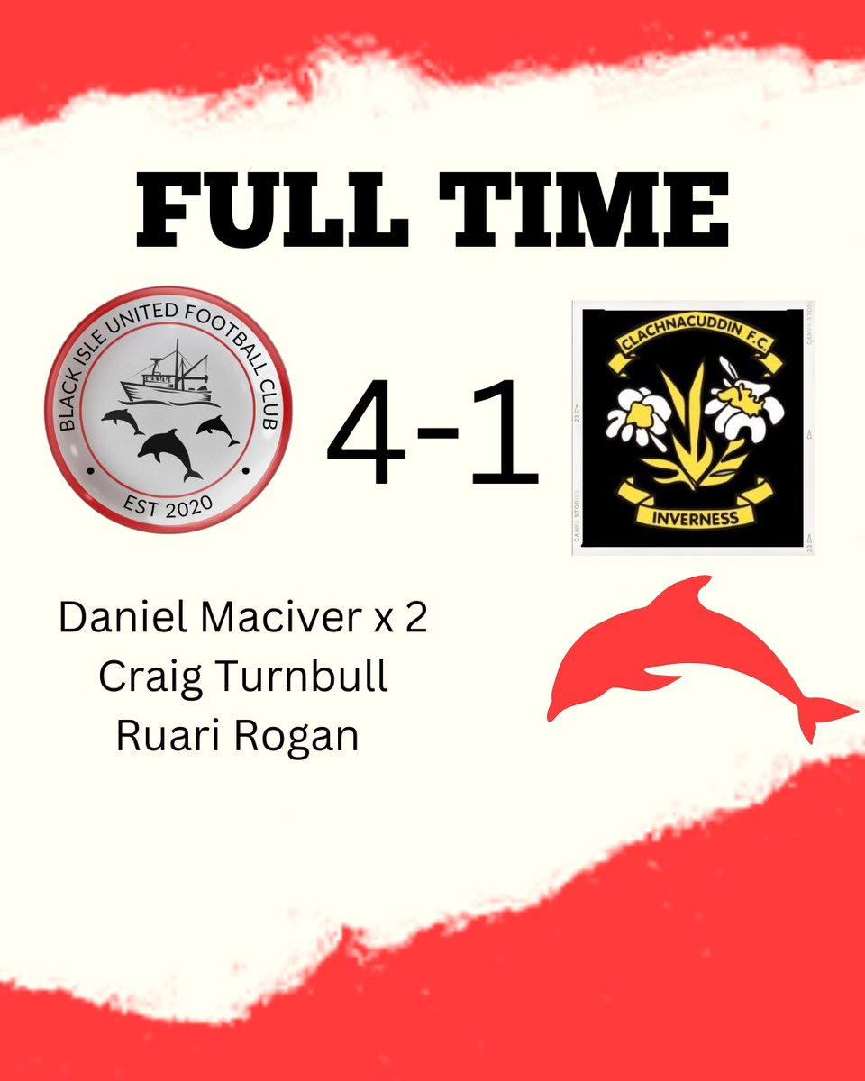 MATCH RESULT ⚽️

Brilliant performance from start to finish from all 16 lads tonight. 

Our next game is on Tuesday night v Glen Urquhart Football Club in the first round of Association Cup at Bught Park.

All the best to Clach Reserves for the remainder of the season 🤝