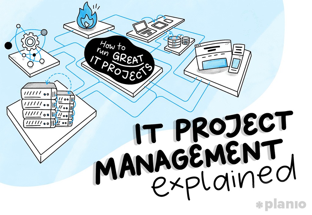 redmine_news's tweet image. IT project management explained: How to run great IT projects

Read the full article 👉 lttr.ai/ADR0f

#pmot #projectmanagement #ITProjectManagement