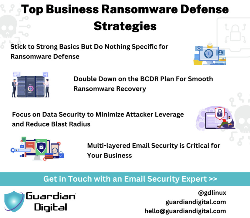 Multi-layered email security is critical for your business!

Check out this infographic to find out the top business ransomware defense strategies😀👇

#ransomware #cybersecurityawareness #infosec #emailsecurity #itsecurity #infographic