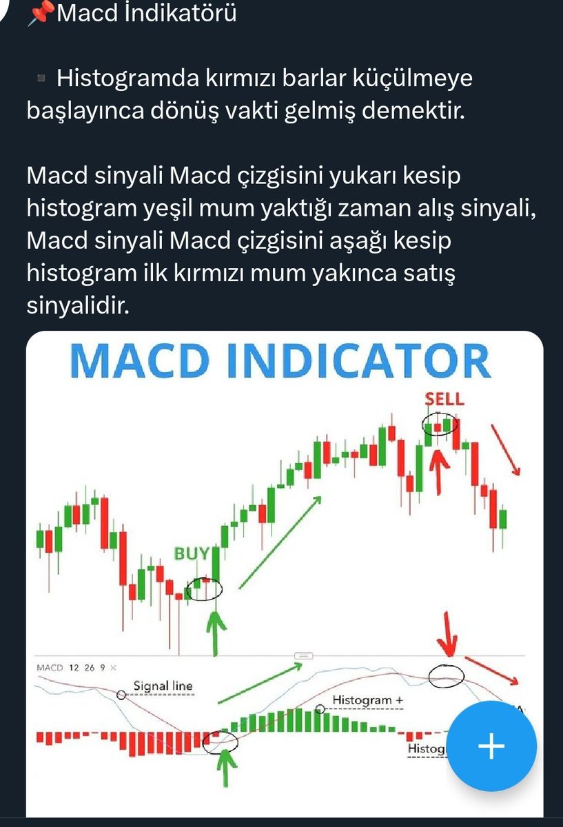 kaptan0176's tweet photo. #SMART100
Macd indikatörü prensibine göre AL ve SAT sinyalleri vermektedir.
Peki MACD nedir?👇👇👇👇👇👇 https://t.co/903nHyTzHS