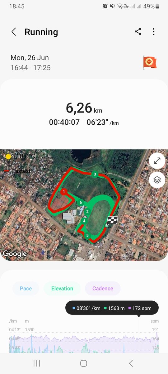 Back to the grind, running for a purpose. Danko small small sofika nathi.
#RunningWithTumiSole  #IPaintedMyRun  #FetchYourBody2023  #90Dayswithoutsugar #Choose2BeActive