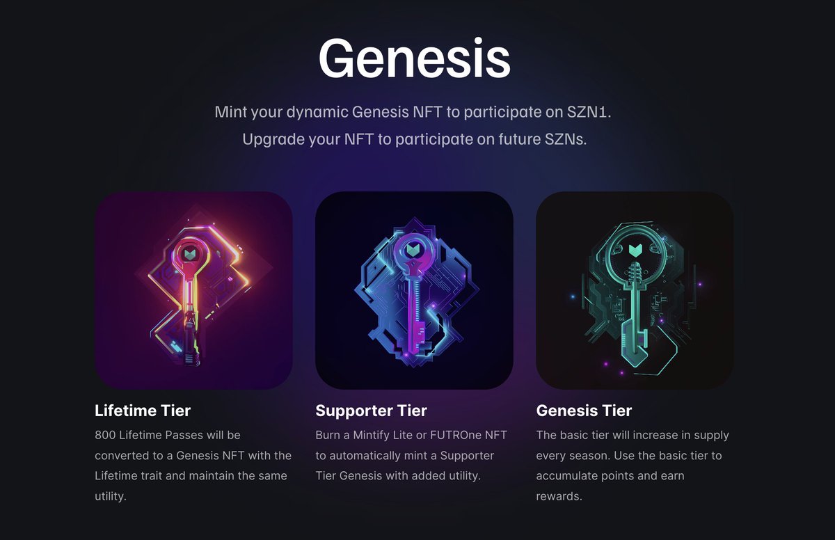 Mintify (@mintify) on Twitter photo SZN1 of our Leaderboard is launching later this summer.
We're rewarding all traders, big or small, with cash-equivalent and Web3-based rewards!
You must have a Genesis Key in order to participate.
Get in the allowlist from the Premint link 👇
premint.xyz/mintify-genesi… SZN1 of our Leaderboard is launching later this summer.
We're rewarding all traders, big or small, with cash-equivalent and Web3-based rewards!
You must have a Genesis Key in order to participate.
Get in the allowlist from the Premint link 👇
premint.xyz/mintify-genesi…