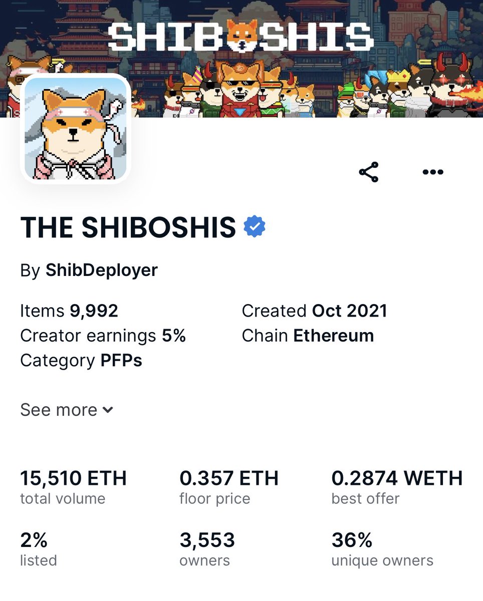 Charts4Dummies's tweet photo. I don’t follow many #NFT projects, but one I have followed since it’s beginning is the #Shiboshis collection by #ShibainuCoin. In the last week I have notice the floor increase >50% with very little news being released. Definitely will be keeping an eye on this. https://t.co/2rRcOtgoc7