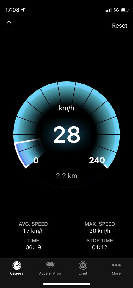 Sigbjørn Windingstad 🇺🇦 tweet media