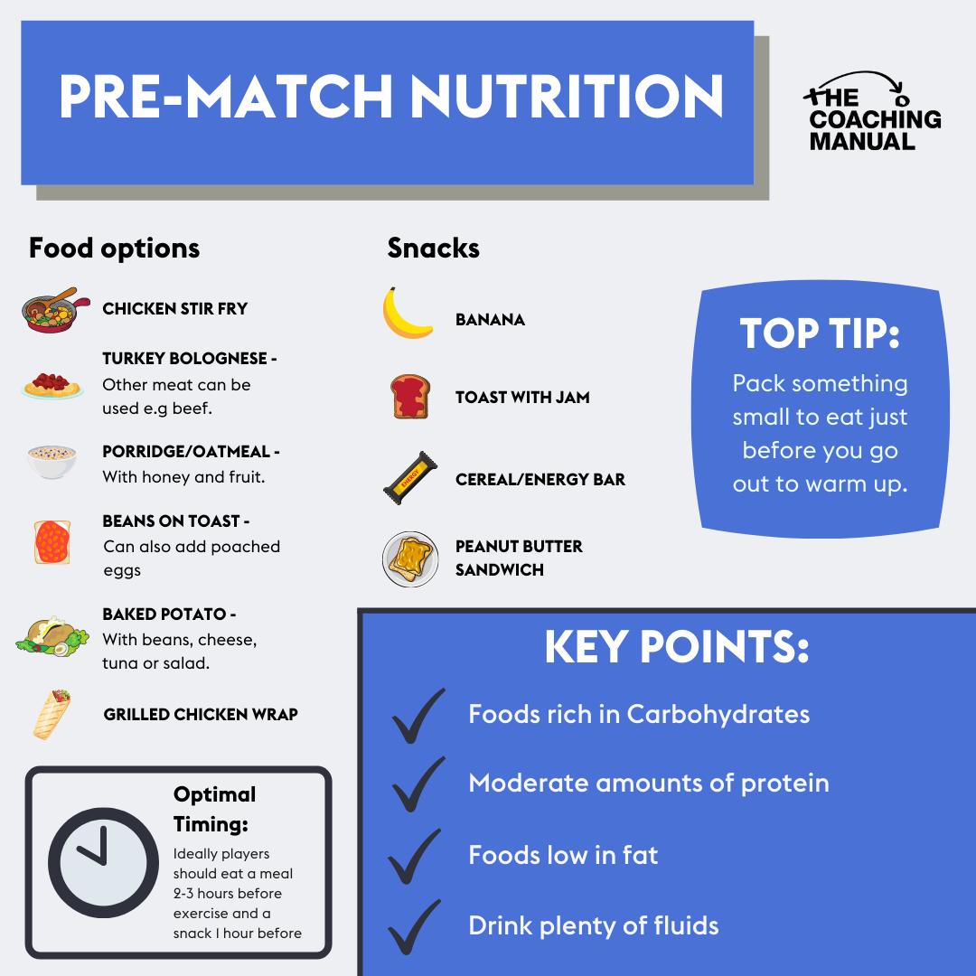 Pre Match Nutrition 🥗

This infographic provides a few examples of what players should eat and drink before exercise.

Download here: ow.ly/MBN250OXbhI