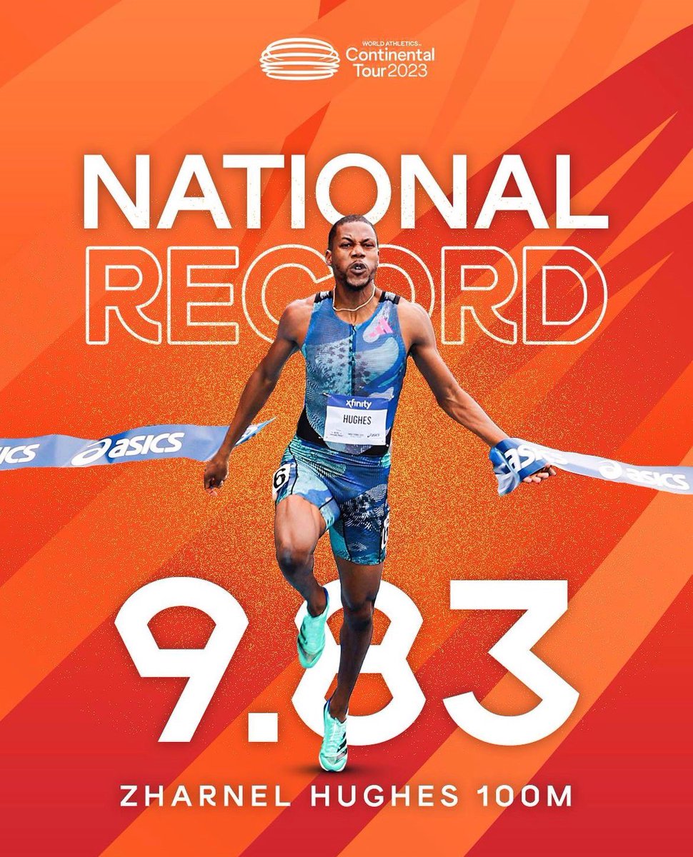 zharnel_hughes's tweet photo. Hey! Just wanted to jump on to say I’m blown away by the messages of support. They mean a lot and I appreciate every one 🙏🏾 

Thank you also to my coach and support team. 

This record is an important part of my journey but the focus and hard work continues. 

Let’s go! 💪🏾 https://t.co/6nKK3d1bJT
