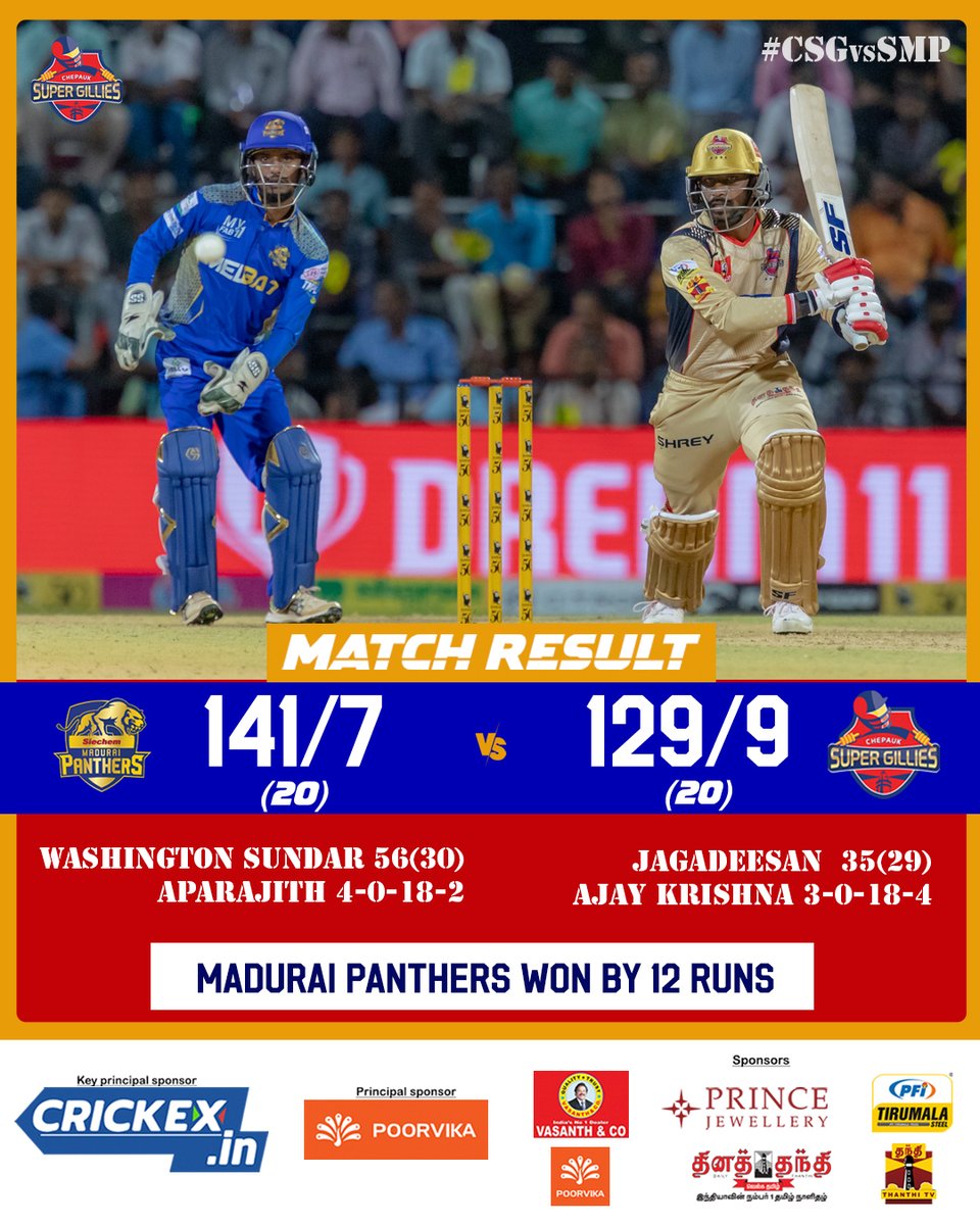 Congrats On Your Win Madurai Panthers #CSG #CSGvsSMP #SuperGillies #PattaiyaKelappu #TNPL2023