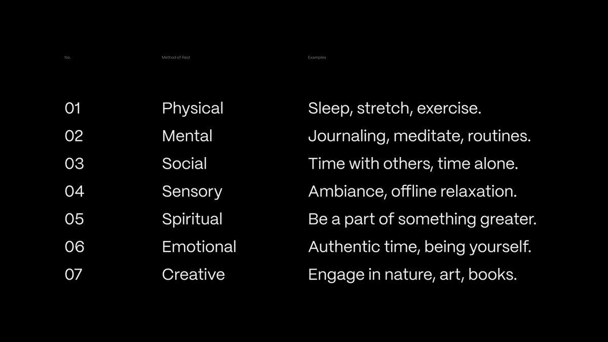Recently I've found myself getting easily overwhelmed, so I created a desktop wallpaper reminder to practice the seven different methods of rest. 😴