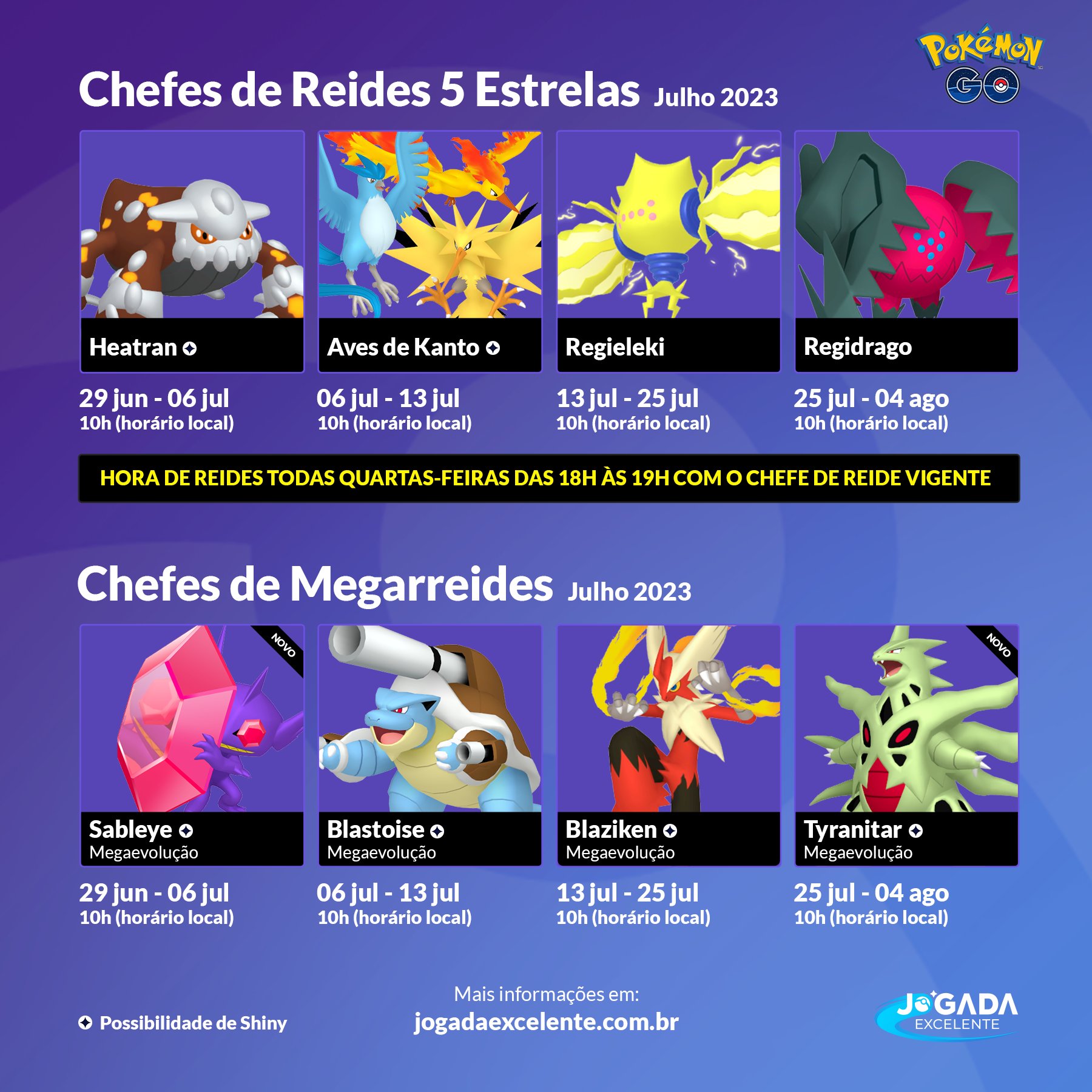 Jogada Excelente on X: Pokémon GO: Chefes de Reide disponíveis atualmente.  Throh e Sawk Sombrosos só aparecem em suas respectivas regiões. Confira  sempre atualizado em:   / X