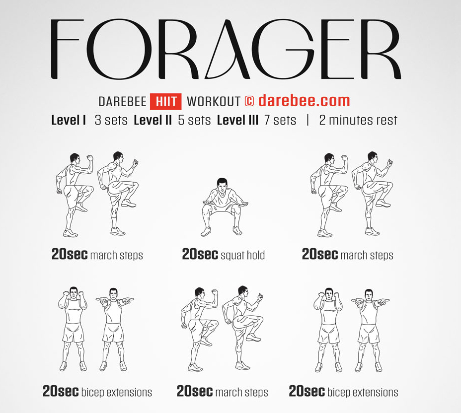 DAREBEE On Twitter HIIT Is The One Shortcut There Is To Getting darebee-on-twitter-hiit-is-the-one-shortcut-there-is-to-getting