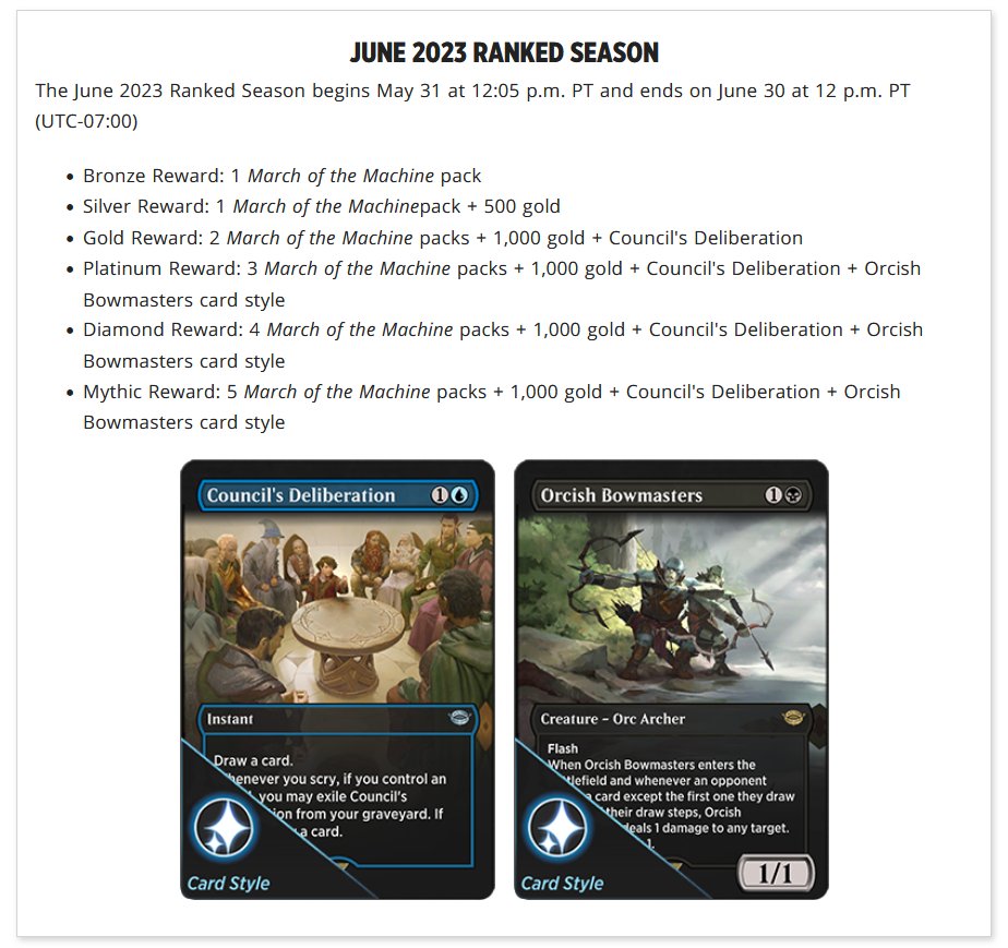 Robert Taylor🔥 on Twitter "Event Schedule *Midweek Magic LTR Sealed