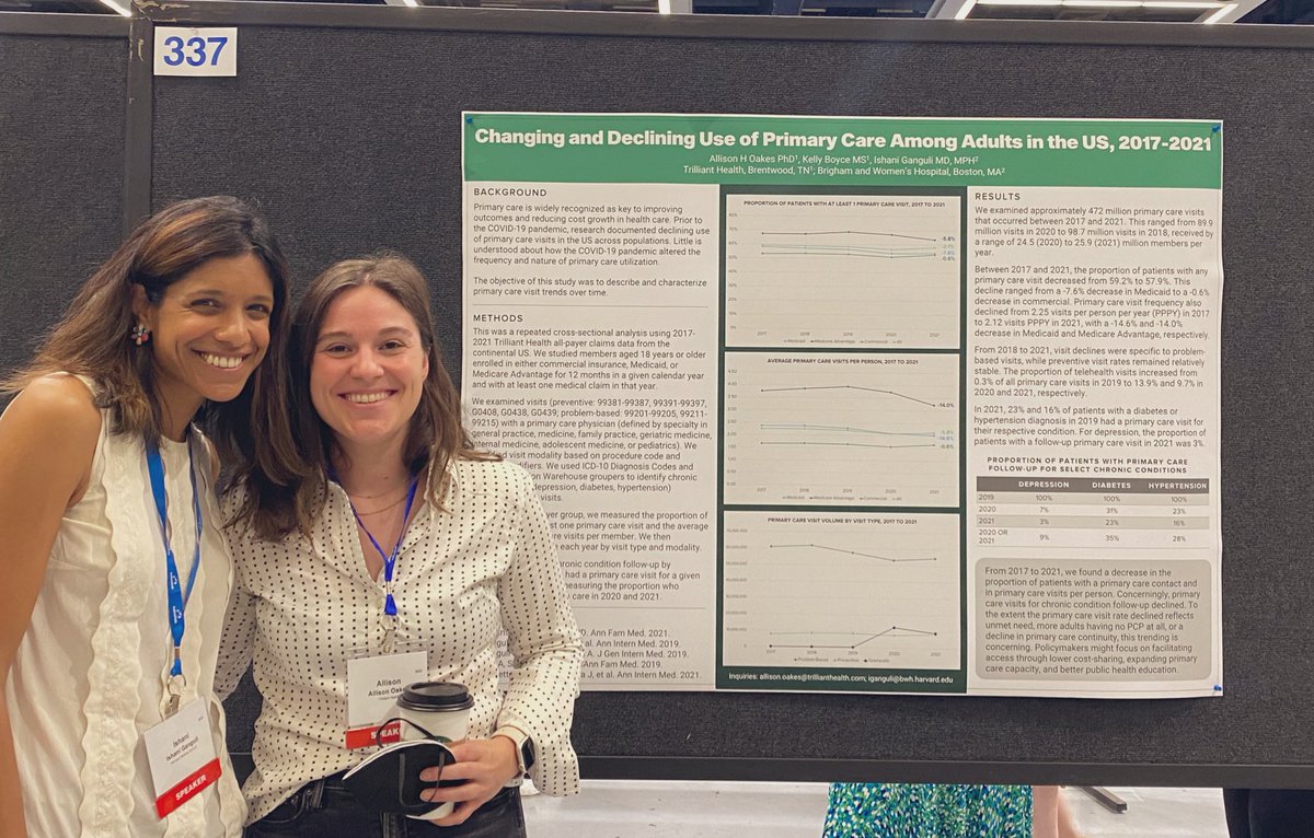 Worrisome trends in primary care visit rates through 2021 #ARM23
(Smiles attributable to the coauthorship, not the results)
