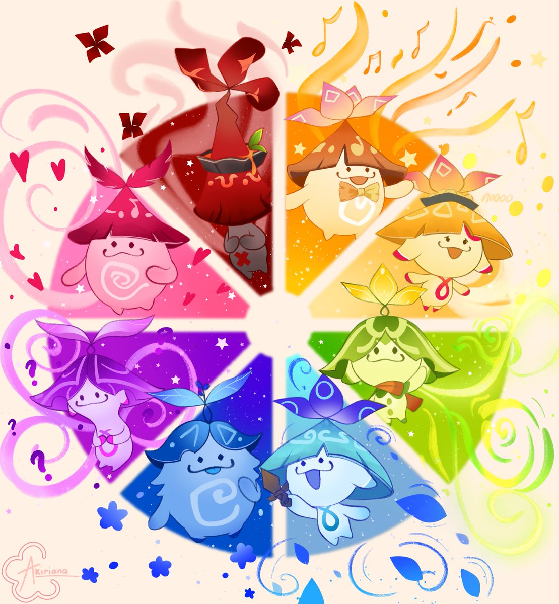 Kianixii's tweet photo. Aranara Color Wheel finally finished!!

Reference from @HourlyAranara
#GenshinImpact https://t.co/LUzE09qRZK