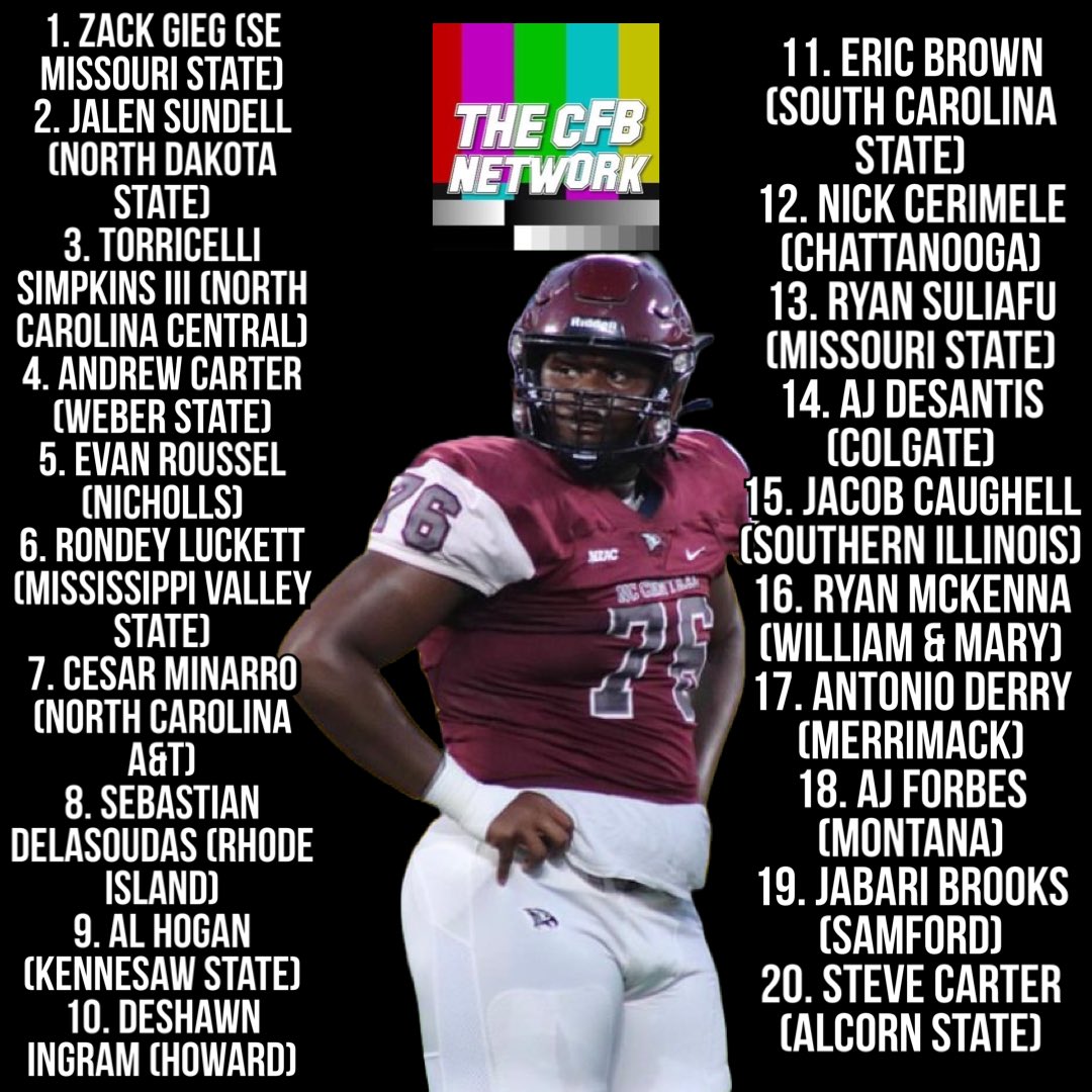 The College Football Network on Twitter "Here are the picks for the