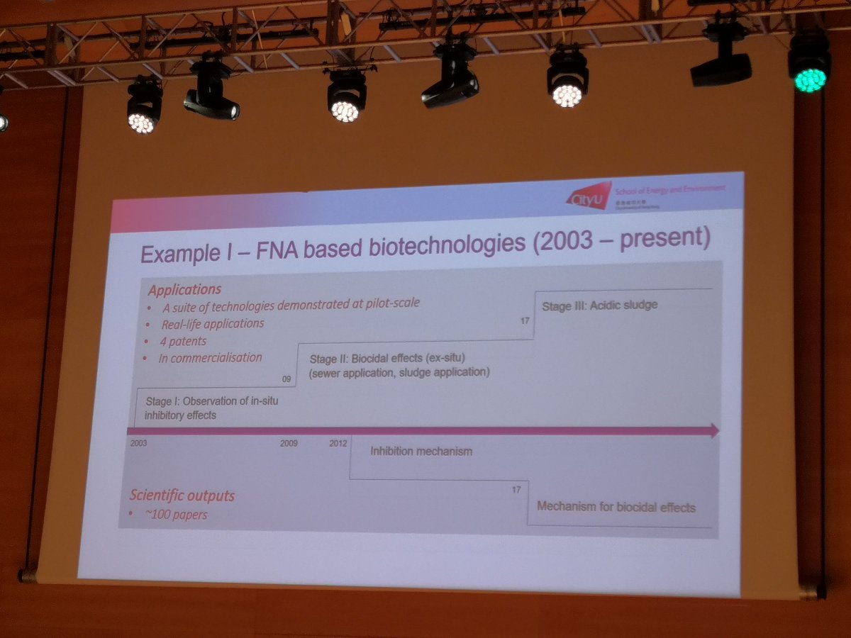 'Resources to be recovered are not limited to commodities'. Zhiguo Yuan reviews a few decades of research <a href="/uqwater/">UQ ACWEB</a> demonstrating that innovation requires both fundamental science and technology development. What an inspirational opening keynote for <a href="/ecoSTP2023/">ecoSTP2023</a>!