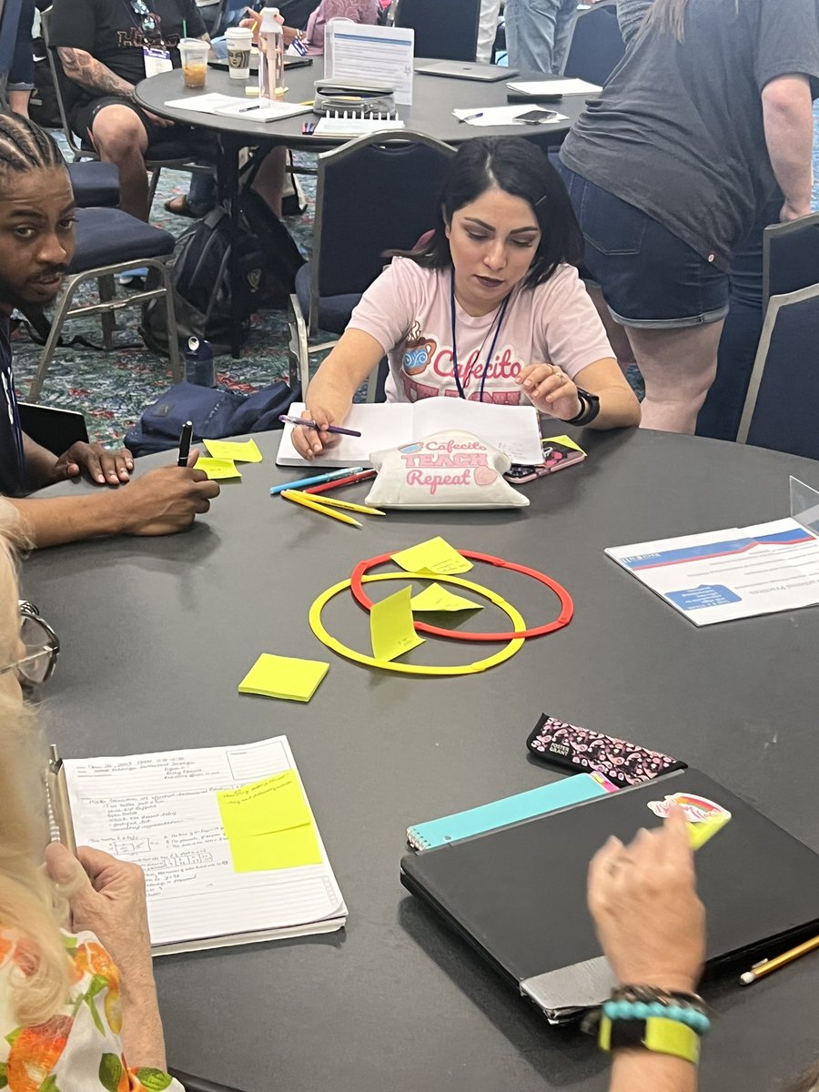 ESC Region 11 Math tweet media