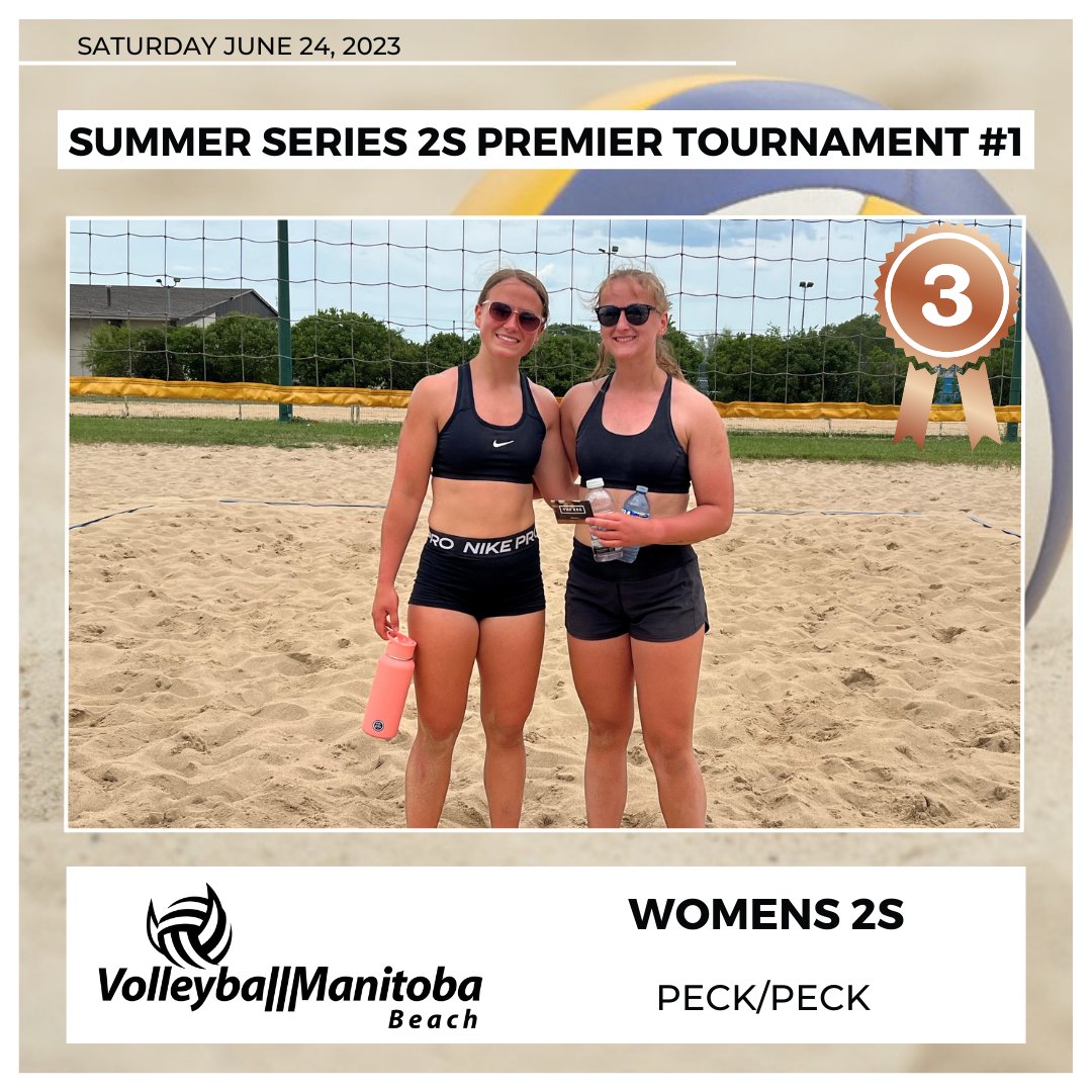 Thank you to all the women’s teams who participated in our first Summer Series 2s Premier Tournament. It was a beautiful day full of fun and exciting matches.

Here are the results from our Women's 2s Division:
🥇Gonzalez / Campbell
🥈Tabak / Orteza
🥉Peck / Peck