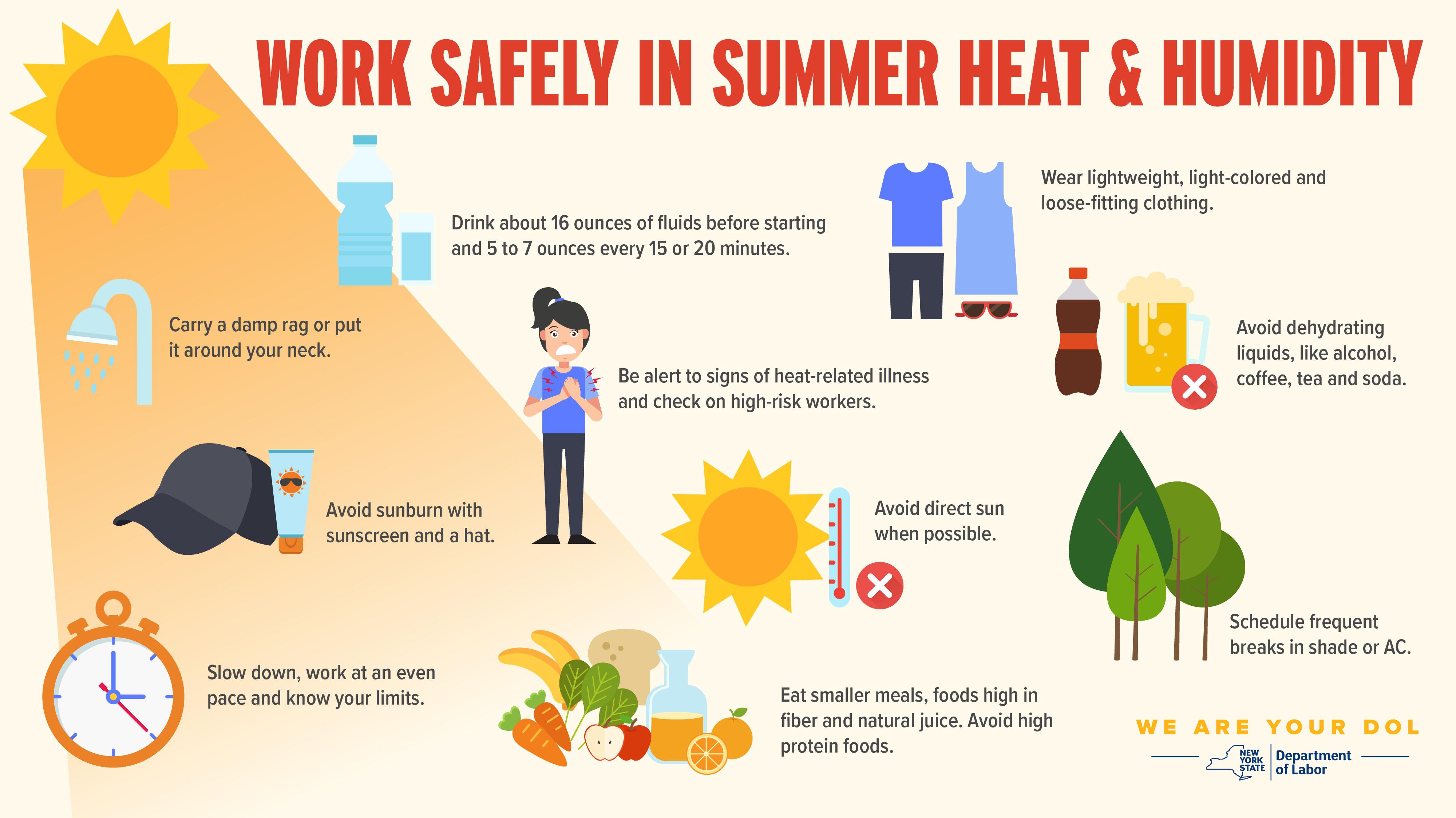 NYS Department of Labor on Twitter: "As the summer heats up, make sure to listen to your If you work outside, prepared to beat the heat with water, a