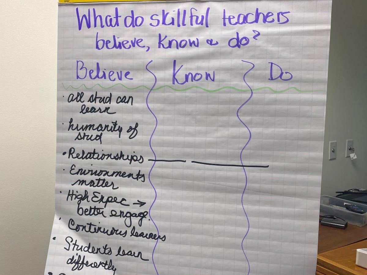 TeachRBT's tweet image. How would you answer this?  Noticing any connection between believing, knowing, and doing?
Summer Open SST Day One
#SkillfulTeaching