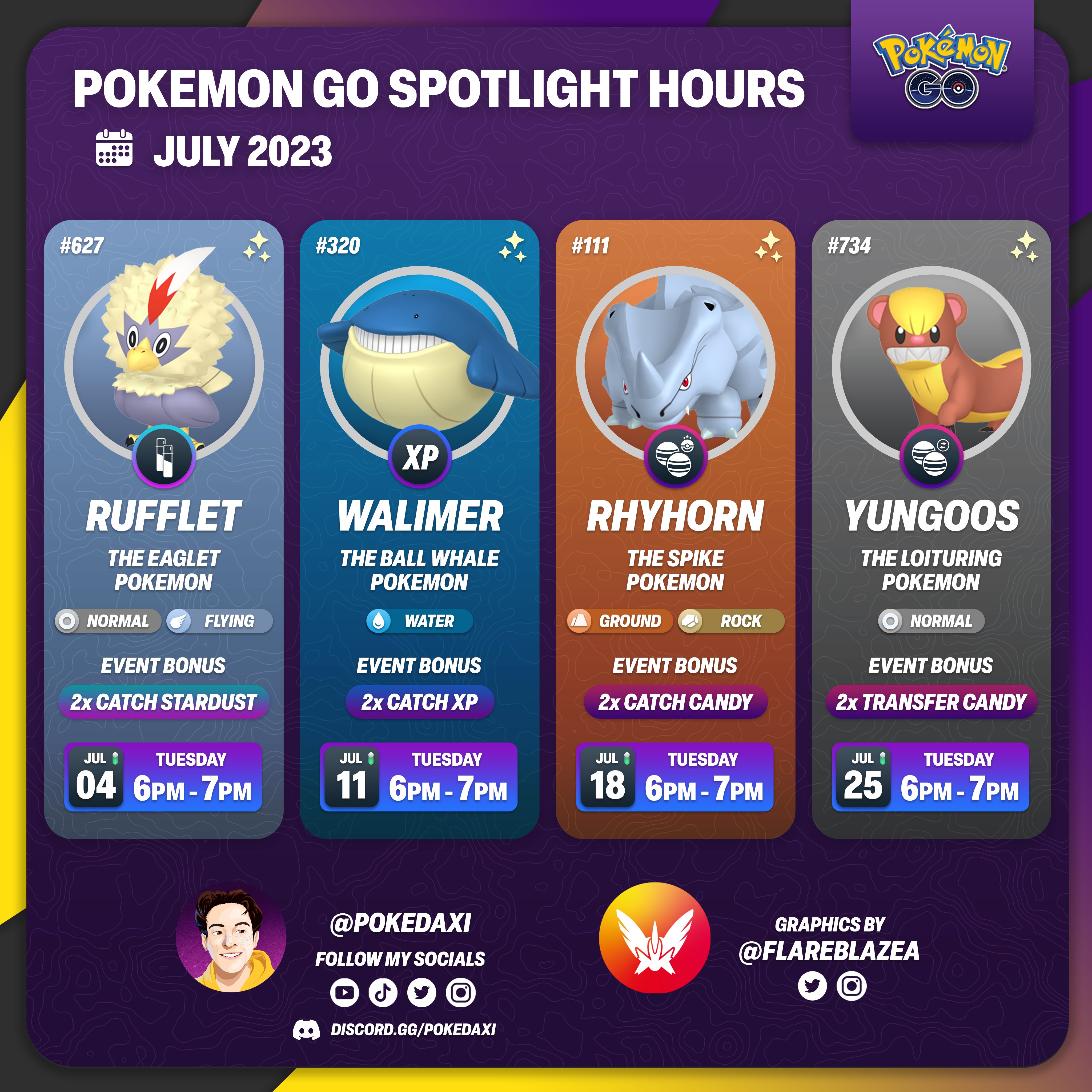 Leek Duck 🦆 on Twitter "A Pokémon Spotlight Hour is set for Tuesday