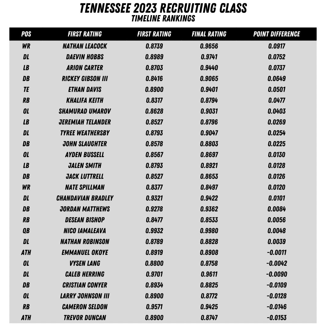 vfl_data tweet media