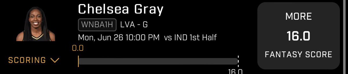 🔥🔥 PLAY OF THE DAY 🔥🔥(POTD):

CHELSEA GRAY OVER 16 1H FANTASY SCORE 

WILL HAVE WRITE UP FOR IT‼️

 #POTD #PLAYOFTHEDAY #PrizePicks #playerprops #freeplays #freepicks #DFS #Gambling #gamblingtwitter #sportsbetting  #sportsgambling #NBA  #PrizePicksNBA #prizepicklocks #WNBA