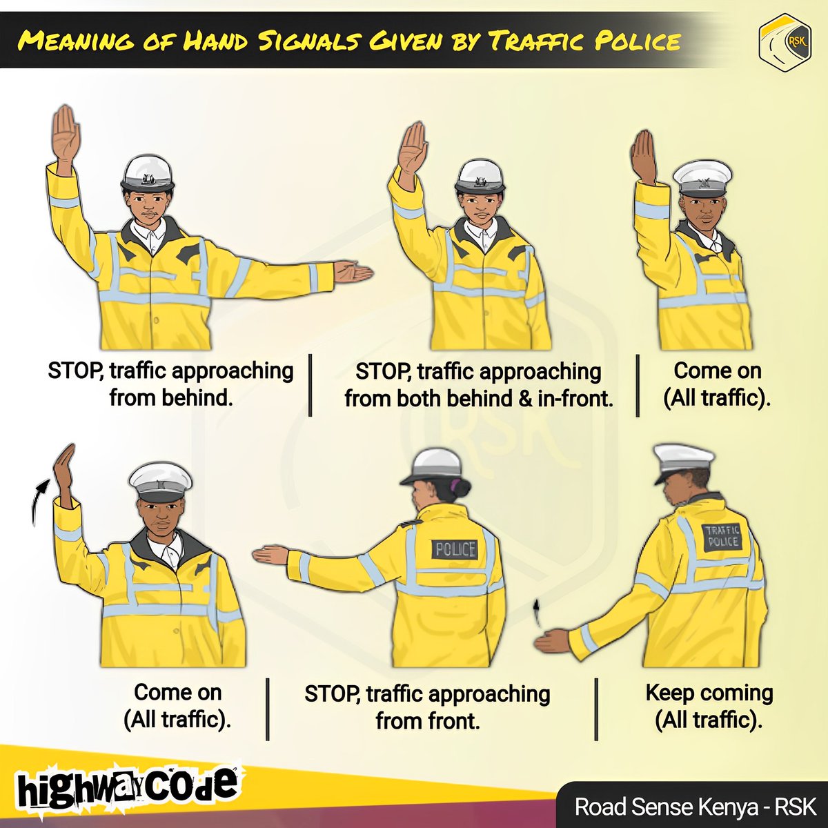 #TrafficSignals: Meaning of hand signals given by Traffic Police Officers. @ntsa_kenya @PoliceKE.