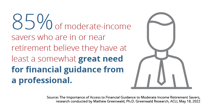 AnnuRetirement's tweet photo. @ACLINews @MANANational A5: Consumers of all backgrounds recognize the value licensed professionals provide in helping increase their #retirement confidence. As the Hispanic population grows, the share of advisors who understand their unique needs must, too. #LatinoRetirement2023 #RetiroLatino2023 https://t.co/8xjxo44sFw