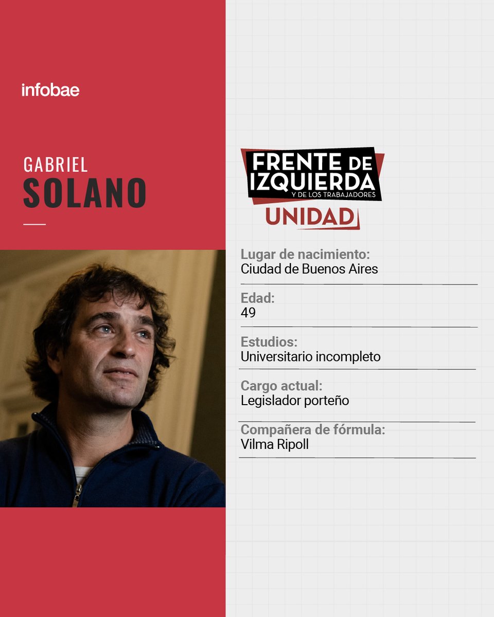 Elecciones2023: Este es el perfil de Gabriel Solano, precandidato a  presidente por el Frente de Izquierda https://t.co/0rebl5dWwv