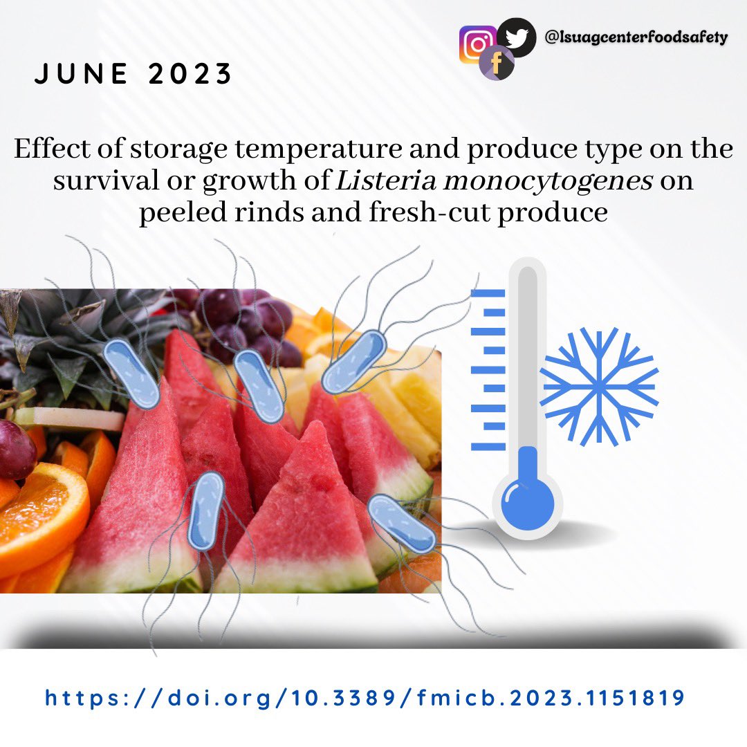Check out our new publication on 'Effect of strorage temperature and produce type on the survival or growth of Listeria monocytogenes on peeled rinds and fresh-cut produce'. To access the paper check out the link: frontiersin.org/articles/10.33…
#Publicationalert #adhikarifoodsafetylab