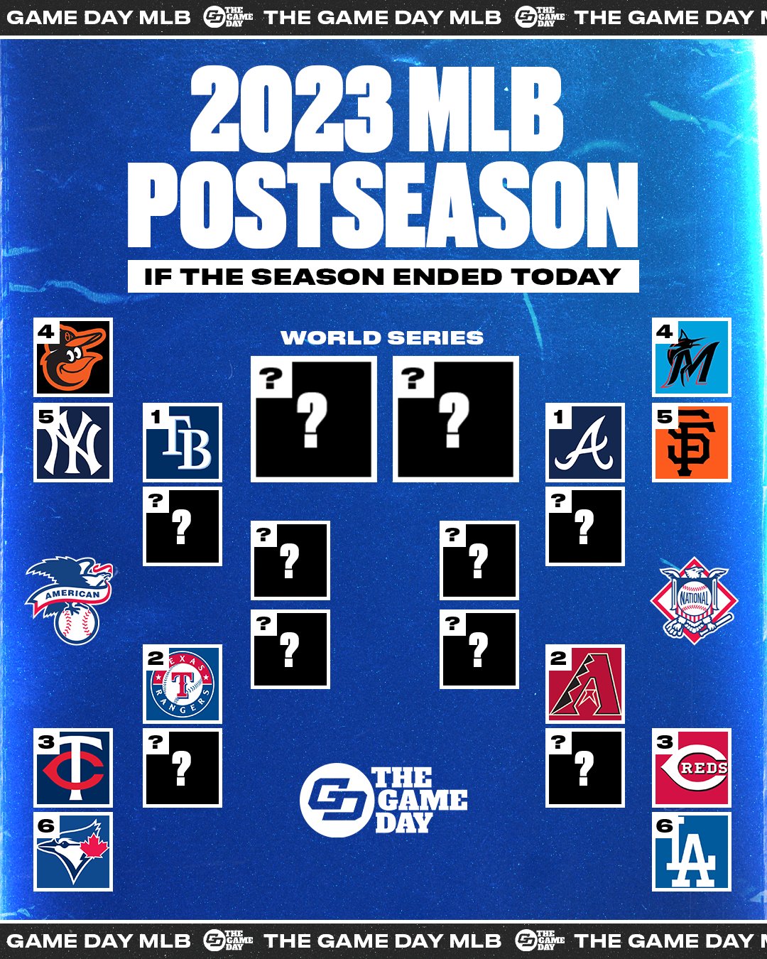 The Game Day MLB on X: What's most surprising about the current MLB  postseason picture? 🤔  / X