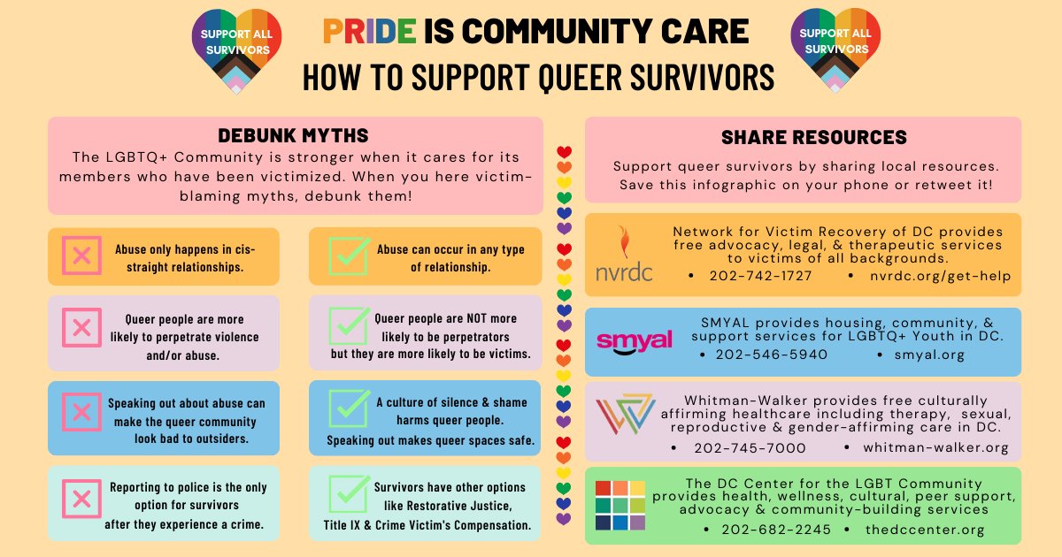 It's the last week of #PrideMonth, but at NVRDC, we support LGBTQ+ survivors year-round &amp; encourage you to do the same! 

Here is our full guide on supporting LGBTQ+ survivors. Swipe to learn more!

#Pride #SupportAllSurvivors #CommunityCare