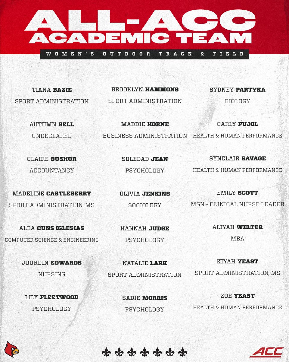 Louisville Track & Field / XC tweet media