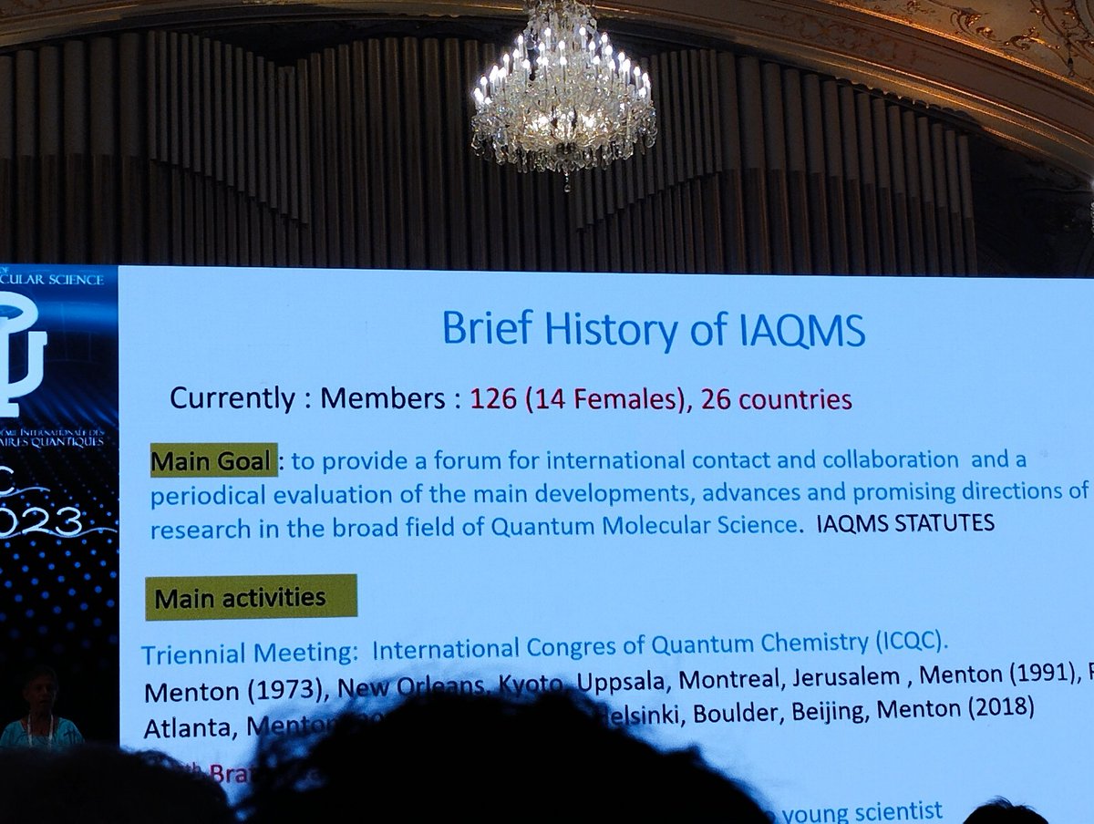 sofiak1r's tweet photo. Seeing the depressing statistics of the participation of women in the #IAQMS today at #ICQC23 I'd like to introduce you to the work of these amazing women I discovered yesterday at the #LeopoldMuseum in Vienna.
#WomenInScience #WomenInSTEM https://t.co/Jtd5JaldDJ