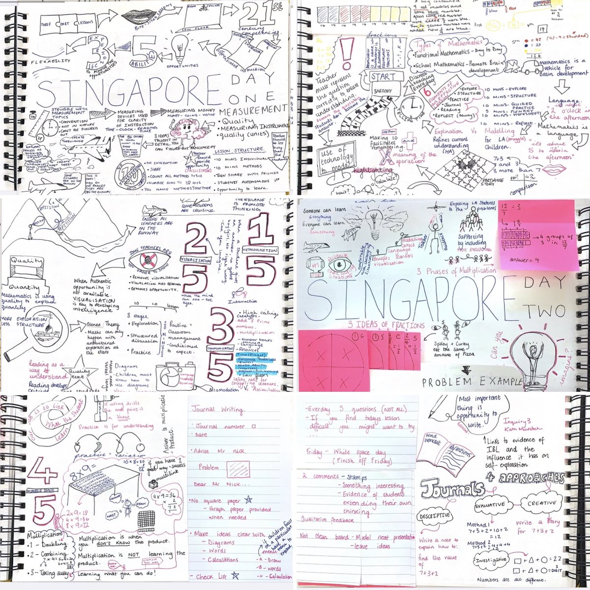 Miss_LThomas's tweet photo. What a fab couple of days of professional learning! 

@ban_har Was inspirational! A truly engaging experience and fantastic opportunity to imagine what maths can look like! 

👀Can you imagine changing the way maths looks…I can now

@CSCJES 

#learning #inquiry #journalling #NQT https://t.co/uAuLPQO468
