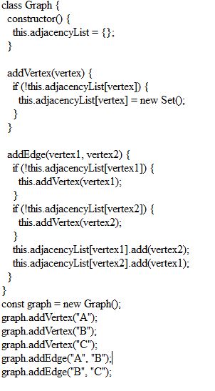 shankarkhadkag's tweet image. Day 26: Add vertex and edge of a graph     #LeapfrogStudentPartnershipProgram #60DaysOfLearning2023 
#LearningWithLeapfrog 
#LSPPD26
@lftechnology