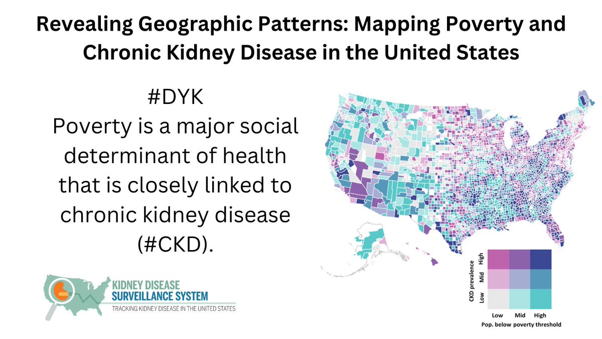 University of Michigan - Division of Nephrology (@umichkidney) on Twitter photo More great work from our faculty working on the <a href="/CDCgov/">CDC</a> Kidney Disease Surveillance System, exploring the relationship between poverty and #CKD.
Learn more: nccd.cdc.gov/CKD/AreYouAwar…
<a href="/rajiv_saran_1/">Rajiv Saran</a> <a href="/YamHoonLIM/">YamHoon LIM</a> <a href="/keepingitrenal/">〽️ichael Heung</a> More great work from our faculty working on the <a href="/CDCgov/">CDC</a> Kidney Disease Surveillance System, exploring the relationship between poverty and #CKD.
Learn more: nccd.cdc.gov/CKD/AreYouAwar…
<a href="/rajiv_saran_1/">Rajiv Saran</a> <a href="/YamHoonLIM/">YamHoon LIM</a> <a href="/keepingitrenal/">〽️ichael Heung</a>